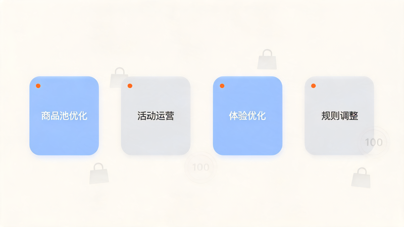 1790586572332382.png 积分商城上线后怎么优化迭代_2(1).png