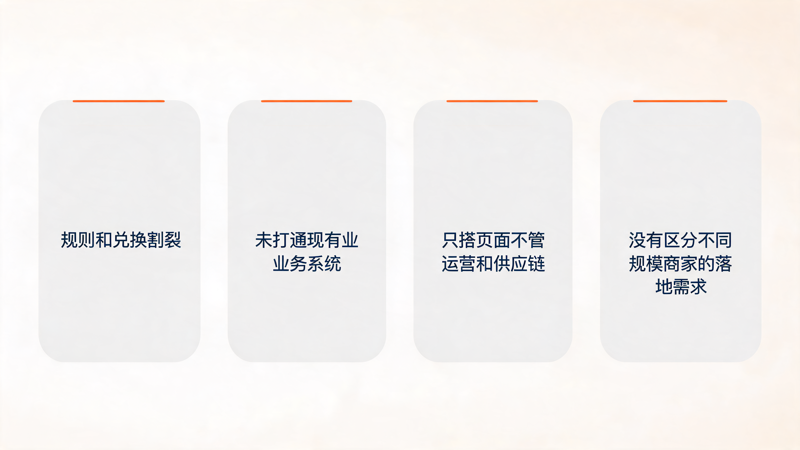 1790757549311081.png 怎么用积分商城做家电渠道激励_2(1).png