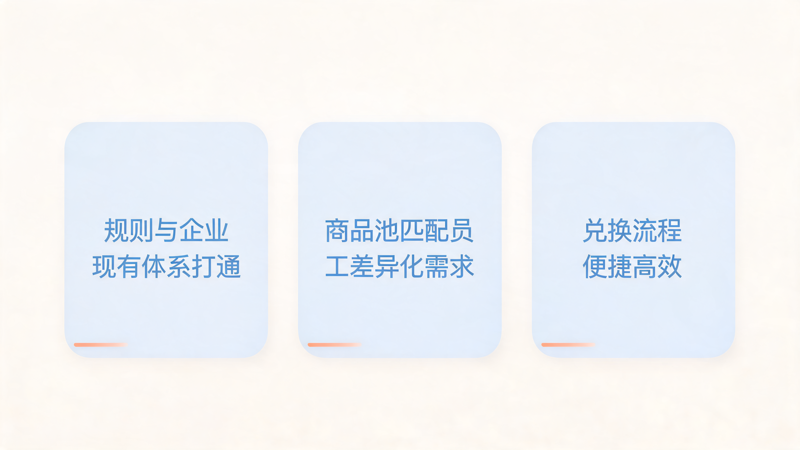 1791441905301445.png 积分商城建设如何提升员工福利体验_1(2).png