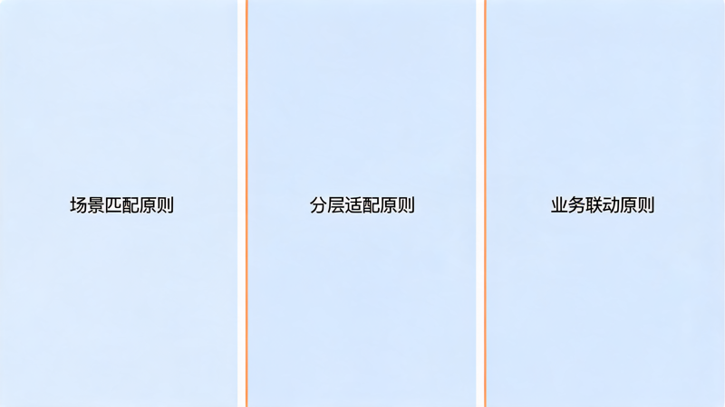 家居品牌积分商城选品指南_1(2).png