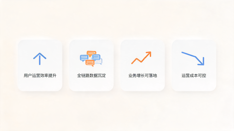 1791793279384887.png 从兑换工具到增长引擎_1(1).png