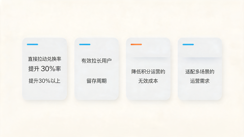 积分商城闲置的核心原因_1(2).png