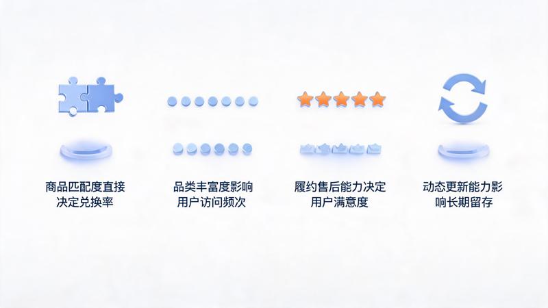 1792038480975931.png 一文搞懂_1(2).png