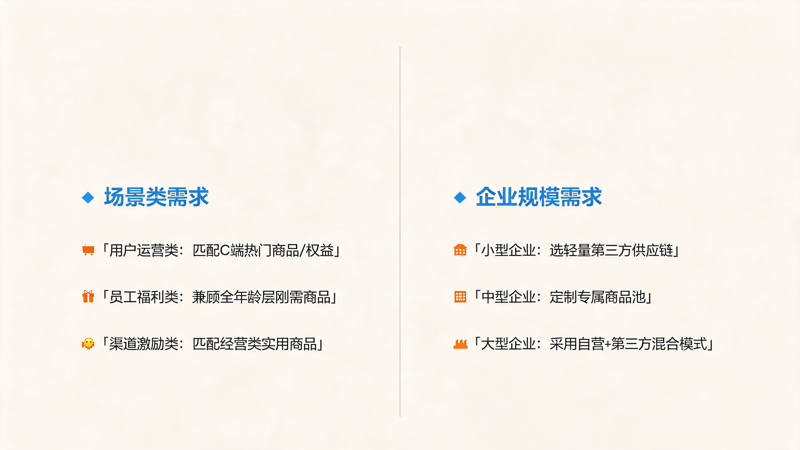 1792038562538598.png 一文搞懂_2(2).png