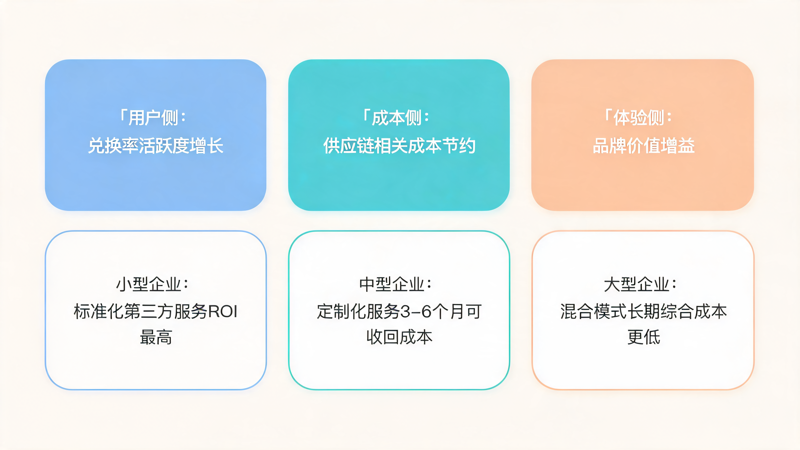 1792038739246312.png 一文搞懂_3(2).png