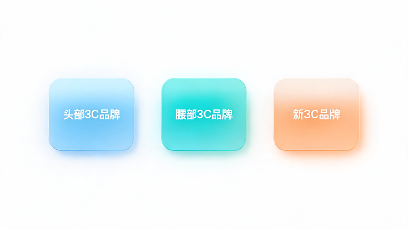 1792042868631311.png 积分商城高价值商品配置全指南_3(1).png