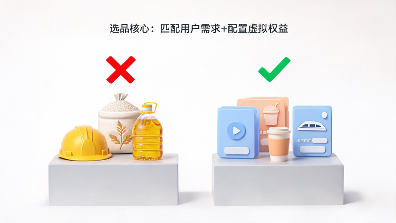 企业积分商城商品管理有哪些坑_1(1).png