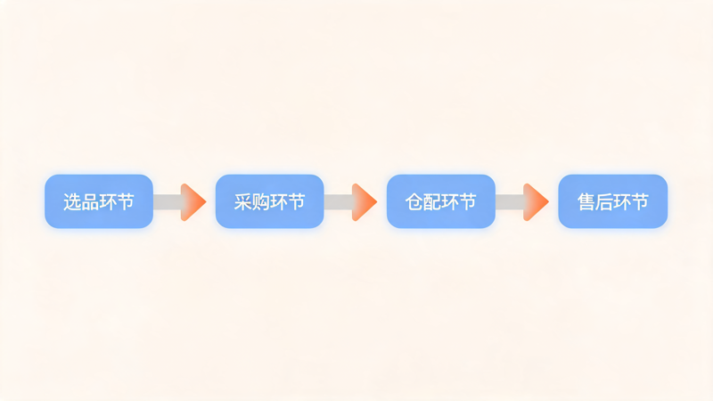 1792384572629407.png 数码积分商城案例_2(1).png