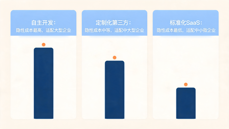 1792476501829739.png 别等预算超支才后悔_2(1).png