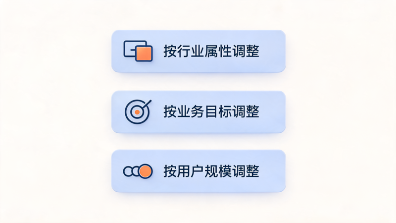 1792655044961745.png 积分商城如何设计合理商品结构_3(6).png