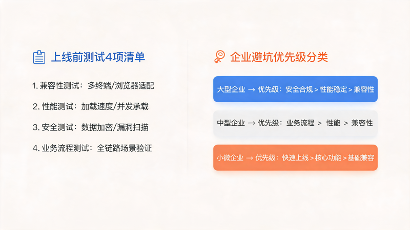 1792999806419595.png 积分商城建设如何避免后期返工_3(1).png