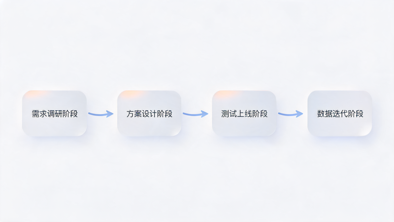 1793002682726371.png 快消品牌积分商城兑换场景怎么规划_2(1).png