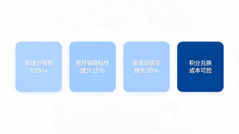 1793165570453058.png 快消经销商激励难_2(3).png