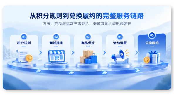 QQ_1793184263270.png